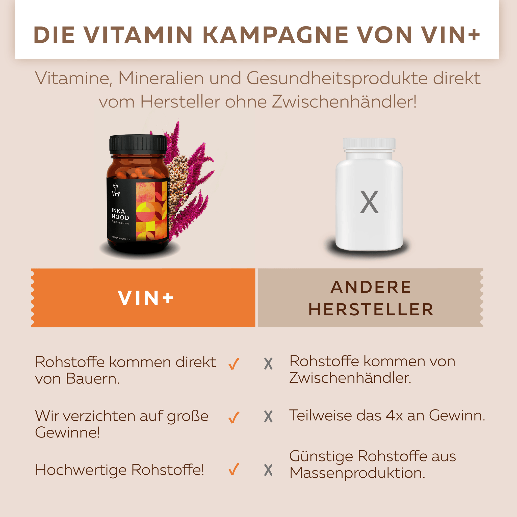 Inka Mood - Gold Kapseln | Vinplus®